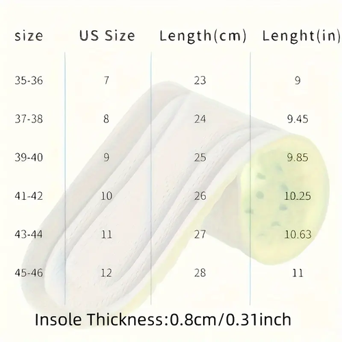 🔥Super Elastic Universal Insole(5-piece set)