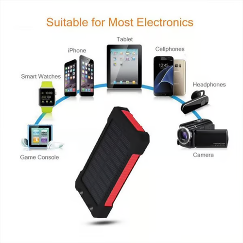 ⏰🔥 Solar Power Bank