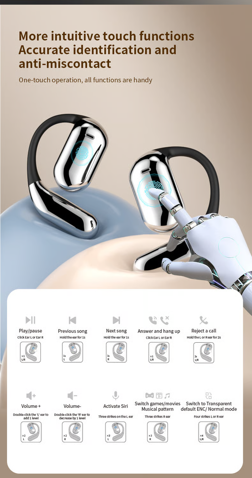 Hot Sale -🔥True Powerful Bluetooth 5.4 Open Ear Earbuds, IPX5 Waterproof