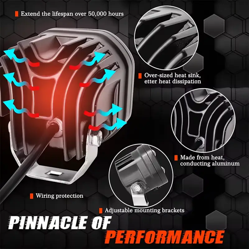 4 LENS LED PROJECTOR AUXILIARY LIGHTS 🔔 NEW