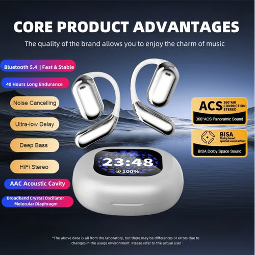 Hot Sale -🔥True Powerful Bluetooth 5.4 Open Ear Earbuds, IPX5 Waterproof