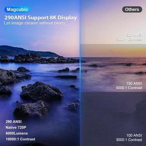 HY300Pro Projector   Tripod Bundle  Magcubic HY300Pro with 120CM Portable Bracket Complete Set 290ANSI Auto Keystone Correction Android14 with Universal  Screw Floor Tripod Stand Mount Traveling Products Adjustable Kit Gift