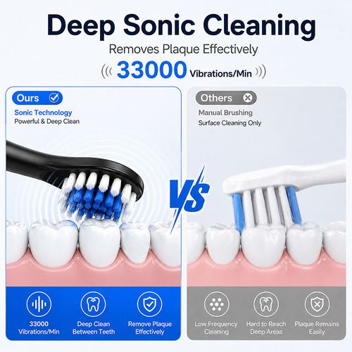 Electric Toothbrush