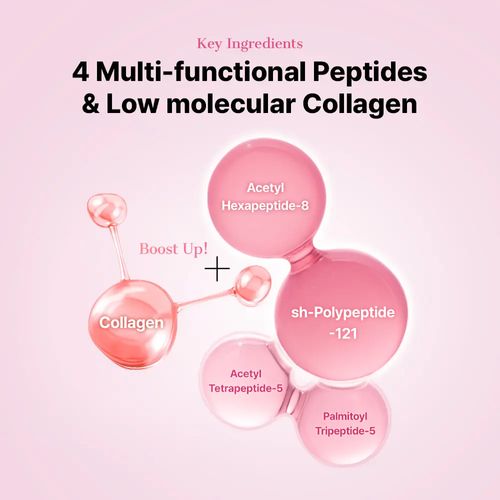 Hydrogel Eye Patches
