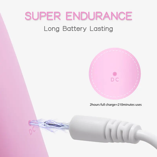 Facial Cleansing Brush, PRITECH Heatable Vibrating Face Scrubber with Massage