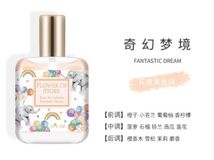 productThumbnail