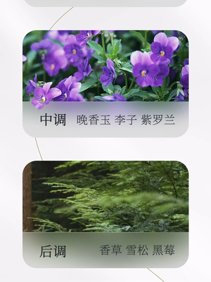 productThumbnail