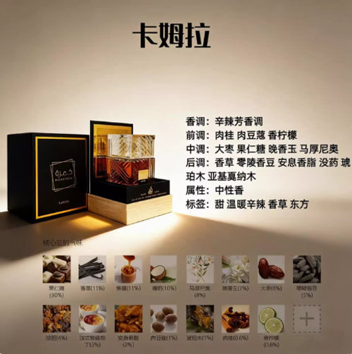 LattafaPerfumesKhamrah卡姆拉阿拉伯男女士中性高檔香水