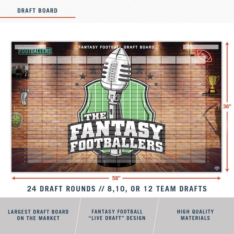 Championship Ring + 2026 Fantasy Footballers Draft Board Kit