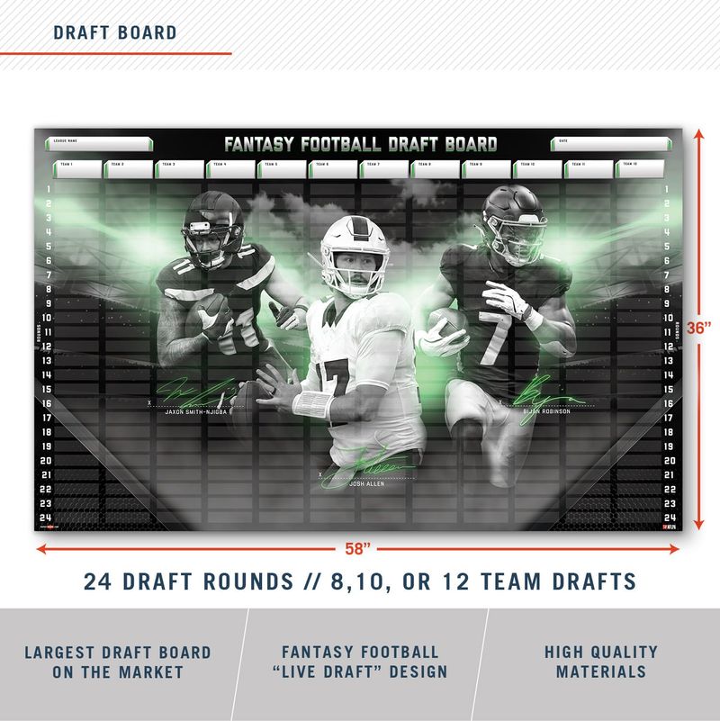 Championship Ring + 2026 Fantasy Football Superstar Draft Board Kit