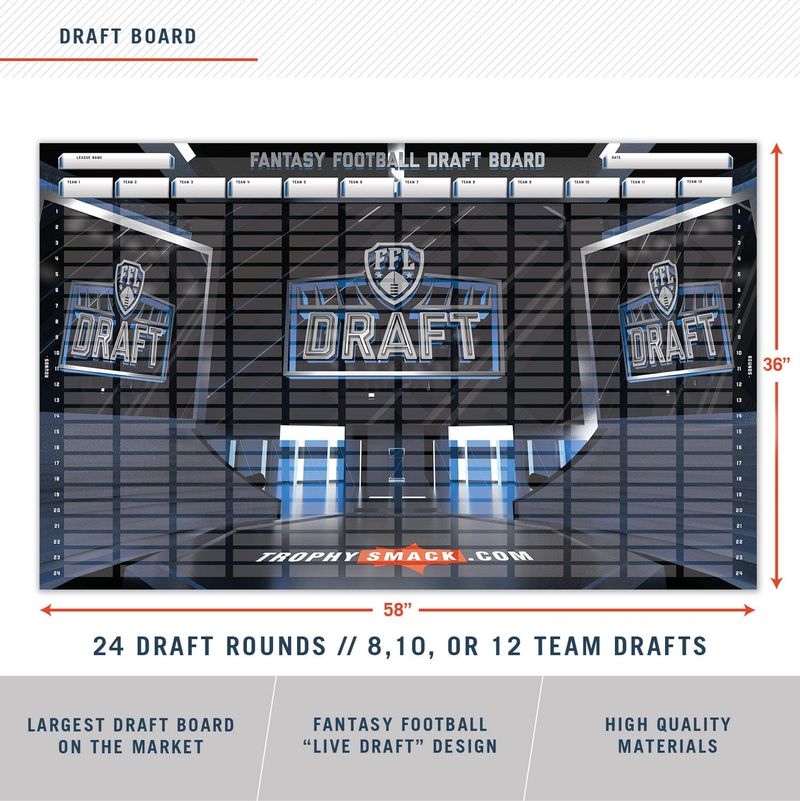 Championship Ring + 2026 Fantasy Football Live Draft Board Kit