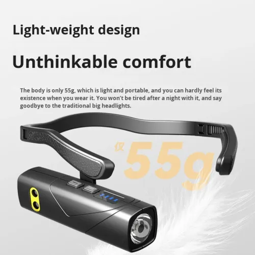 Raylights Lightweight Detachable Headband LED Headlamp IP65 Rechargeable 1000mAh Battery Charger Included for Outdoor Night