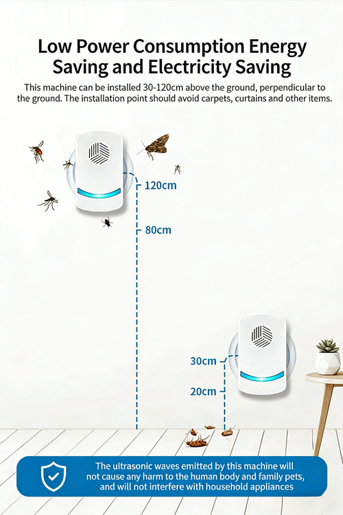 2026 Hot Selling Portable Eco-Friendly Electric Ultrasonic Insect Repellent for Hotel RV Garage Use