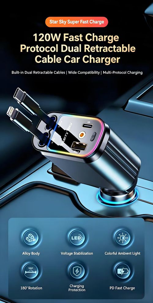 120W Super Fast Car Charger With Dual Retractable Cables 4‑Port Car Phone Charger 180 Degree Rotation Colorful Ambient Light Alloy Body For All Smartphones
