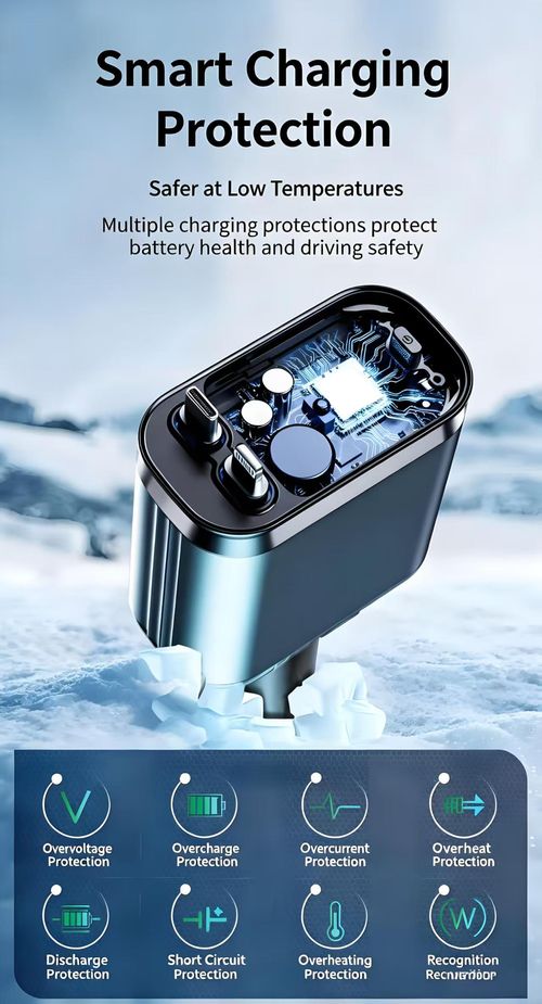 120W Super Fast Car Charger With Dual Retractable Cables 4‑Port Car Phone Charger 180 Degree Rotation Colorful Ambient Light Alloy Body For All Smartphones