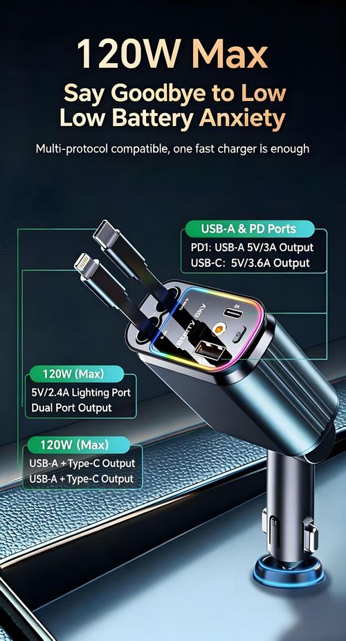 120W Super Fast Car Charger With Dual Retractable Cables 4‑Port Car Phone Charger 180 Degree Rotation Colorful Ambient Light Alloy Body For All Smartphones