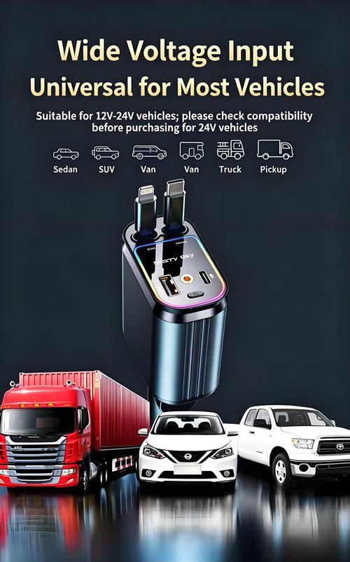 120W Super Fast Car Charger With Dual Retractable Cables 4‑Port Car Phone Charger 180 Degree Rotation Colorful Ambient Light Alloy Body For All Smartphones