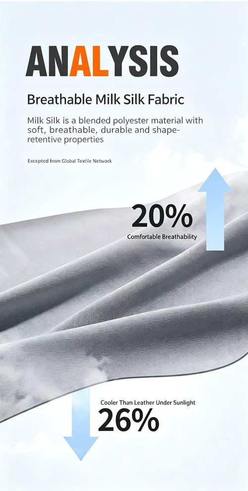 Ergonomic Memory Foam Headrest and Lumbar Support Pillow Set, 1 Headrest + 1 Lumbar Cushion, Premium Grey, Relieve Neck and Lower Back Pain for Car Office Home Sofa Complete 2‑piece set with adjustable fixing straps, removable and washable zipper cover, comfortable memory foam for long sitting and driving