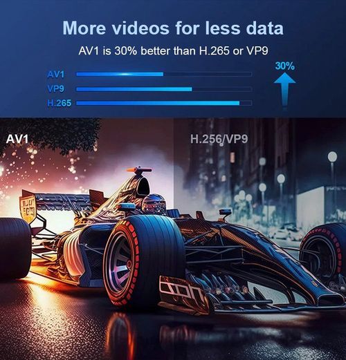 Mini Projector 4K Ultra HD – Portable Home Theater
