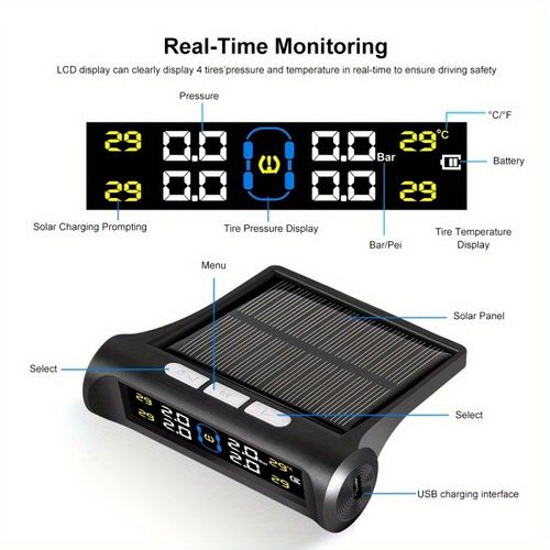 Tyre Pressure Monitoring System
