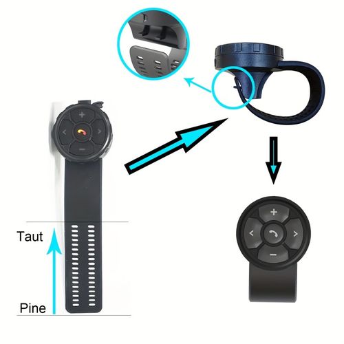 In-car Bluetooth remote control