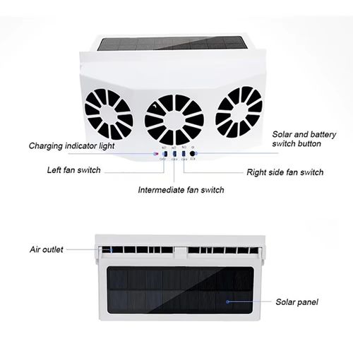 Car Fan