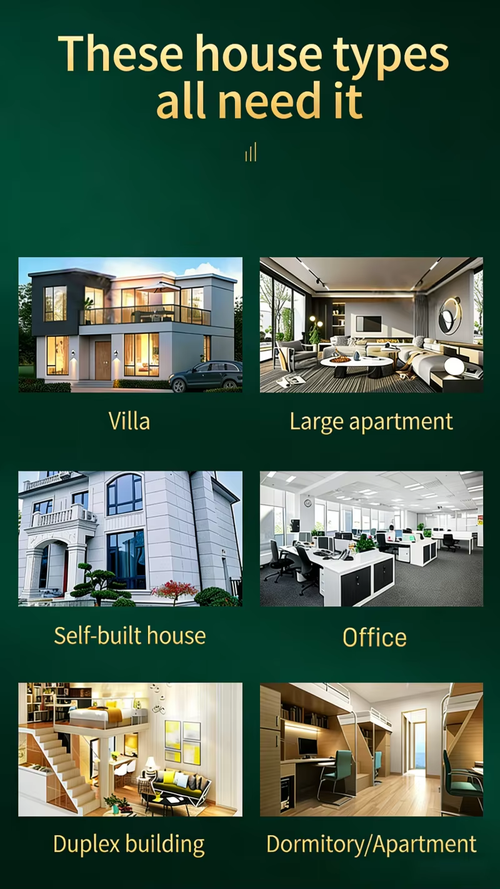 300M WiFi Repeater 6 Antennas Wall Penetration Boost Signal（Cash on delivery is supported）