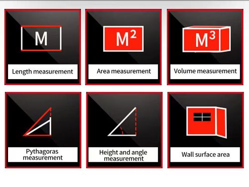 ortable 40m Laser Distance Measuring Tool（Cash on delivery is supported）
