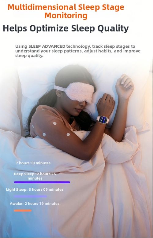 Your Wrist, Your Health Control（Cash on delivery is supported）