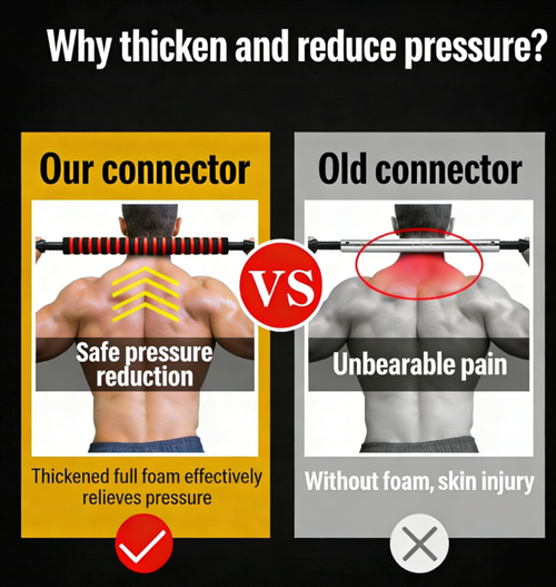 15KG Adjustable Dumbbell & Barbell Set（Cash on delivery is supported）