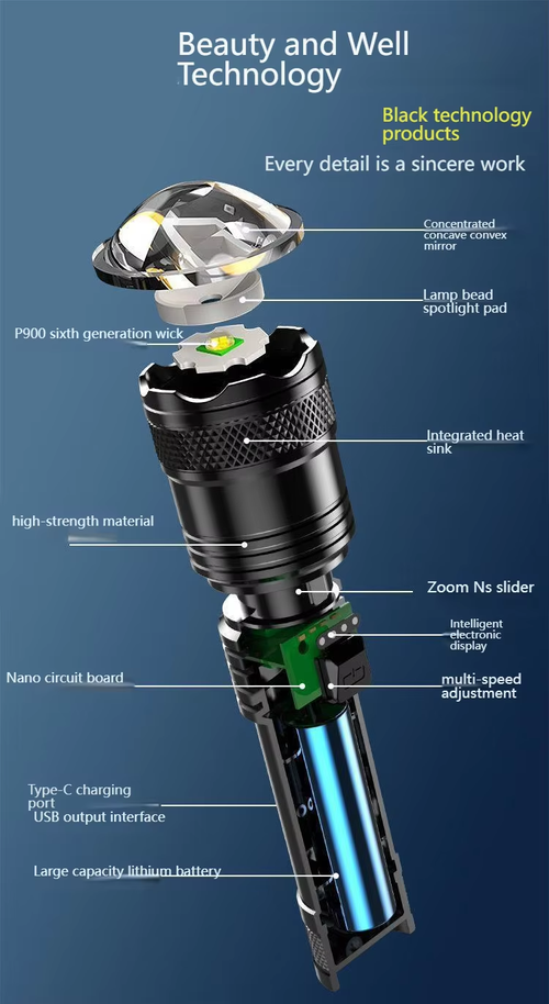 Super Bright Flashlight, 4900m Range（Cash on delivery is supported）