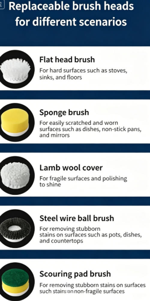 Multi Head Electric Kitchen Cleaning Brush（Cash on delivery is supported）