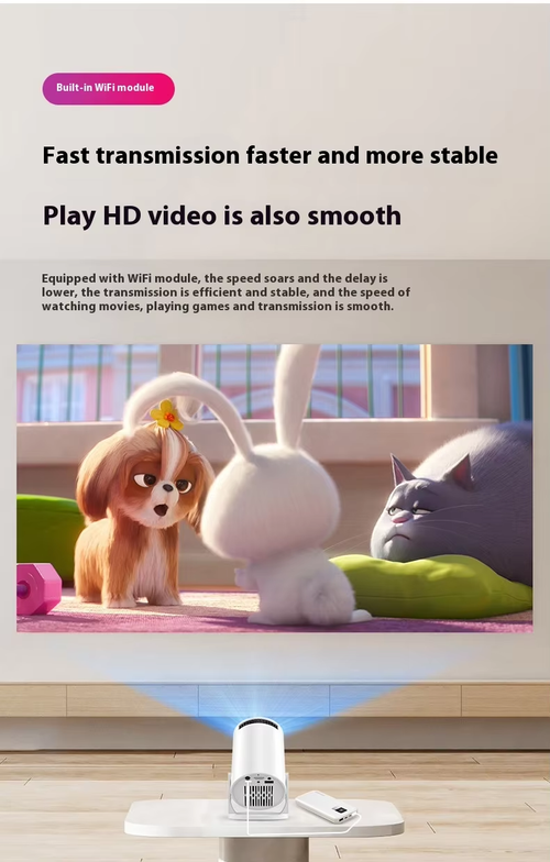 Bestselling HY200 1080P Android Projector Portable New Home Theater Projector for Ghana