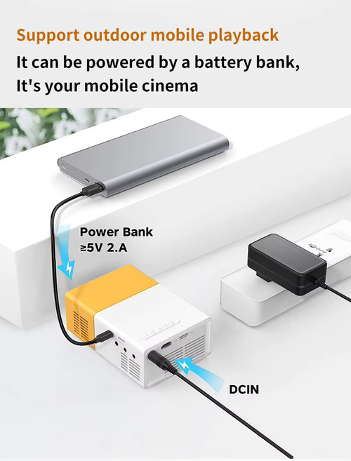 Ghanas Fave Mini Projector Better Than TVs Tiny portable HD fits bags great for akwaaba family outdoor fun clearer than basics