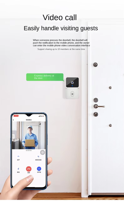 Smart WiFi Doorbell: Secure Your Home Today（Cash on delivery is supported）