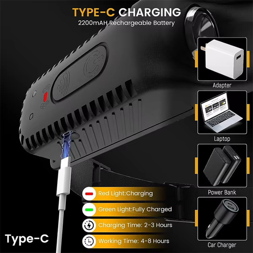 Sensor LED Headlamp with Warning Lights for Hands Free Night Fishing and Safety（Cash on delivery is supported）