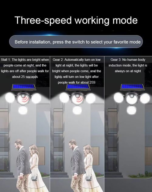 Solar Sensor Garden Light（Cash on delivery is supported）