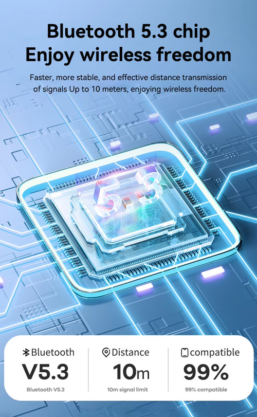 Portable Outdoor Speaker Waterproof for Bike and Travel（Cash on delivery is supported）