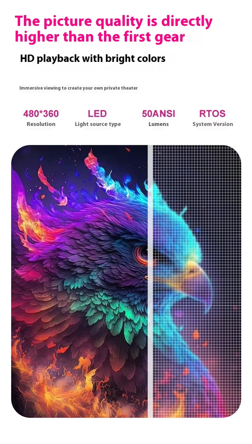 Bestselling HY200 1080P Android Projector Portable New Home Theater Projector for Ghana