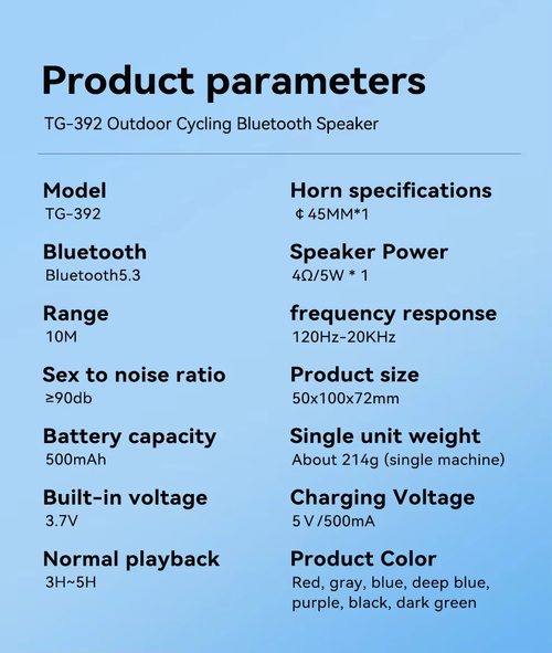 Portable Outdoor Speaker Waterproof for Bike and Travel（Cash on delivery is supported）