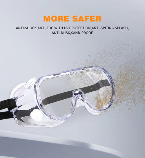 Safety Goggles Dust Wind Proof Cycling Protection（Cash on delivery is supported）