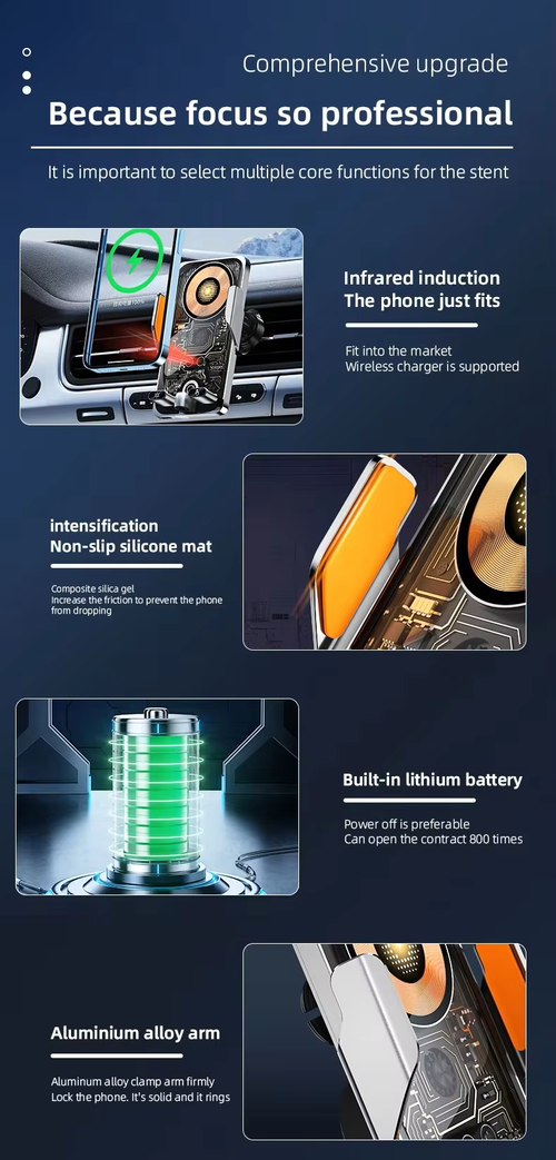 Super 66W Wireless Car Charger Magnetic Mount Auto Infrared Sensor（Cash on delivery is supported）