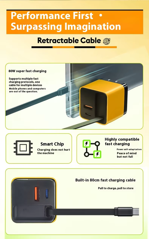 80W GaN Charger For Ghana Homes Charge All Your Gadgets Fast And Safe