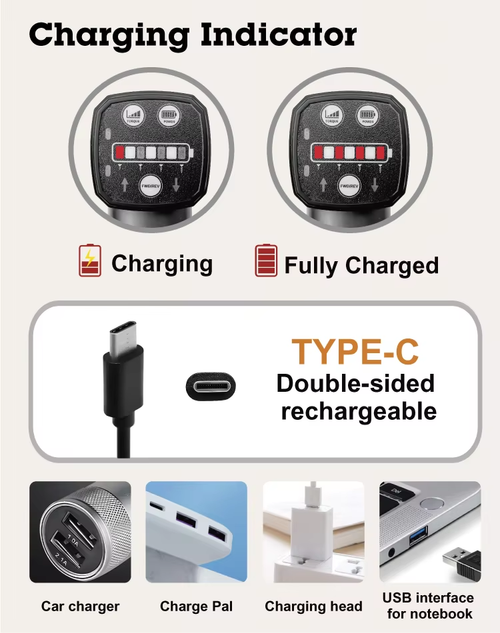 Portable 3.6-volt rechargeable lithium battery cordless screwdriver electric drill, with LED light and drill bit, suitable for DIY home use