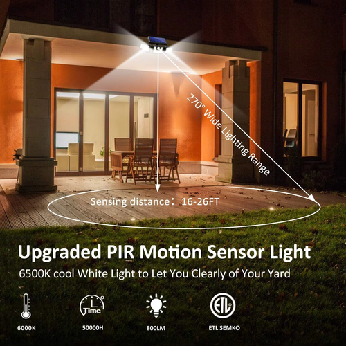 Solar Sensor Garden Light（Cash on delivery is supported）