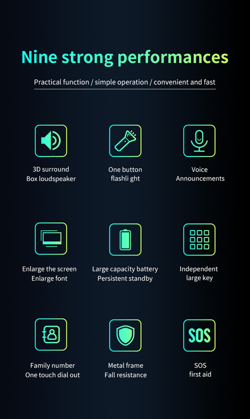 Military Grade Rugged Phone Your Unbreakable Daily Companion（Cash on delivery is supported）