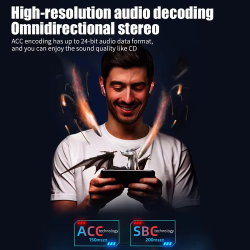 M28 Wireless Earbuds Touch Control Stereo Sound（Cash on delivery is supported）