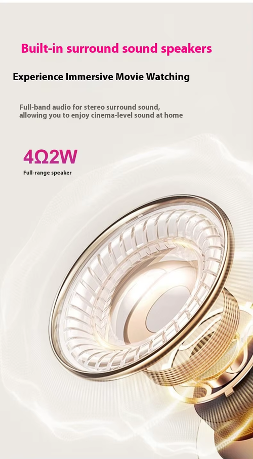 Bestselling HY200 1080P Android Projector Portable New Home Theater Projector for Ghana