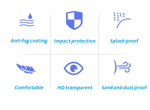 Safety Goggles Dust Wind Proof Cycling Protection（Cash on delivery is supported）