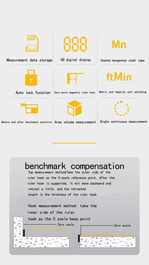 100M Voice Laser Tape Measure with Cross Line Area Volume and Data Storage（Cash on delivery is supported）